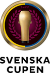 Svenska Cupen - Women 2026 logo