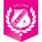 Nõmme Kalju II logo