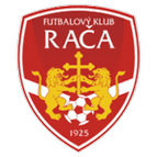 Rača logo