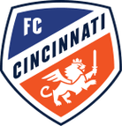 FC Cincinnati II logo