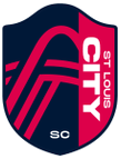 St. Louis City SC logo