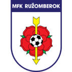 Ružomberok logo