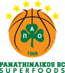 Panathinaikos Women logo
