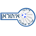 Ironi Kiryat Shmona logo