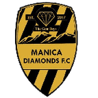 Manica Diamonds logo