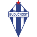 Buducnost Podgorica logo