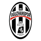 Bucak Oğuzhanspor logo