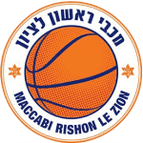 Gwardia Opole logo