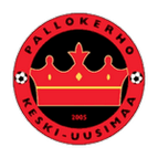 PKKU logo