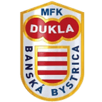 Dukla Banská Bystrica logo