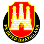 Inter Bratislava logo