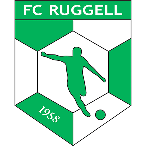 Ruggell III logo